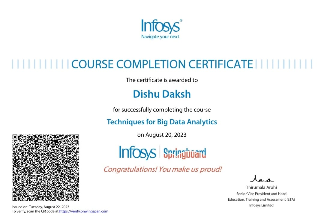 SQL Certificate