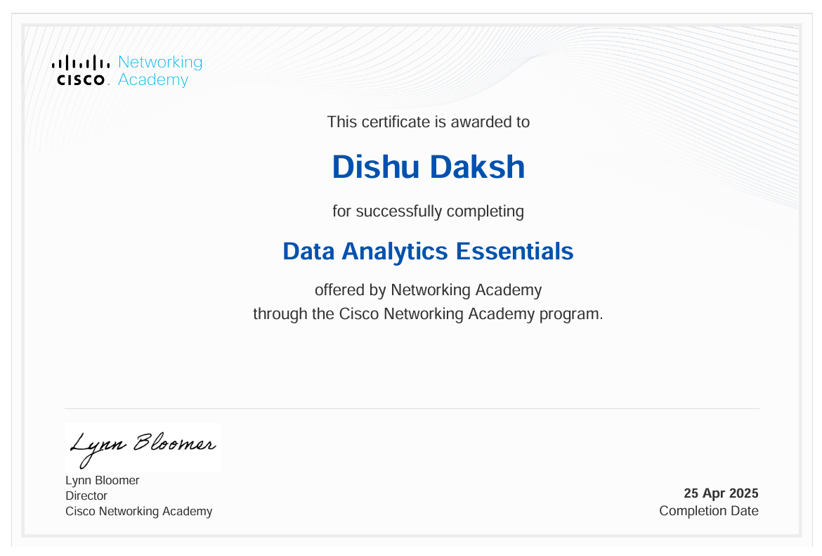 hp certificate